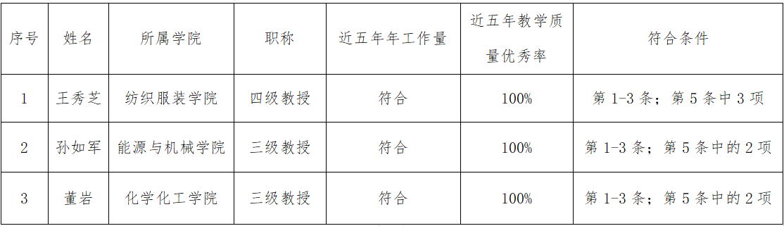 1710158304347836.png U5HWOKT8_C~8$T}QE$PIH_3.png